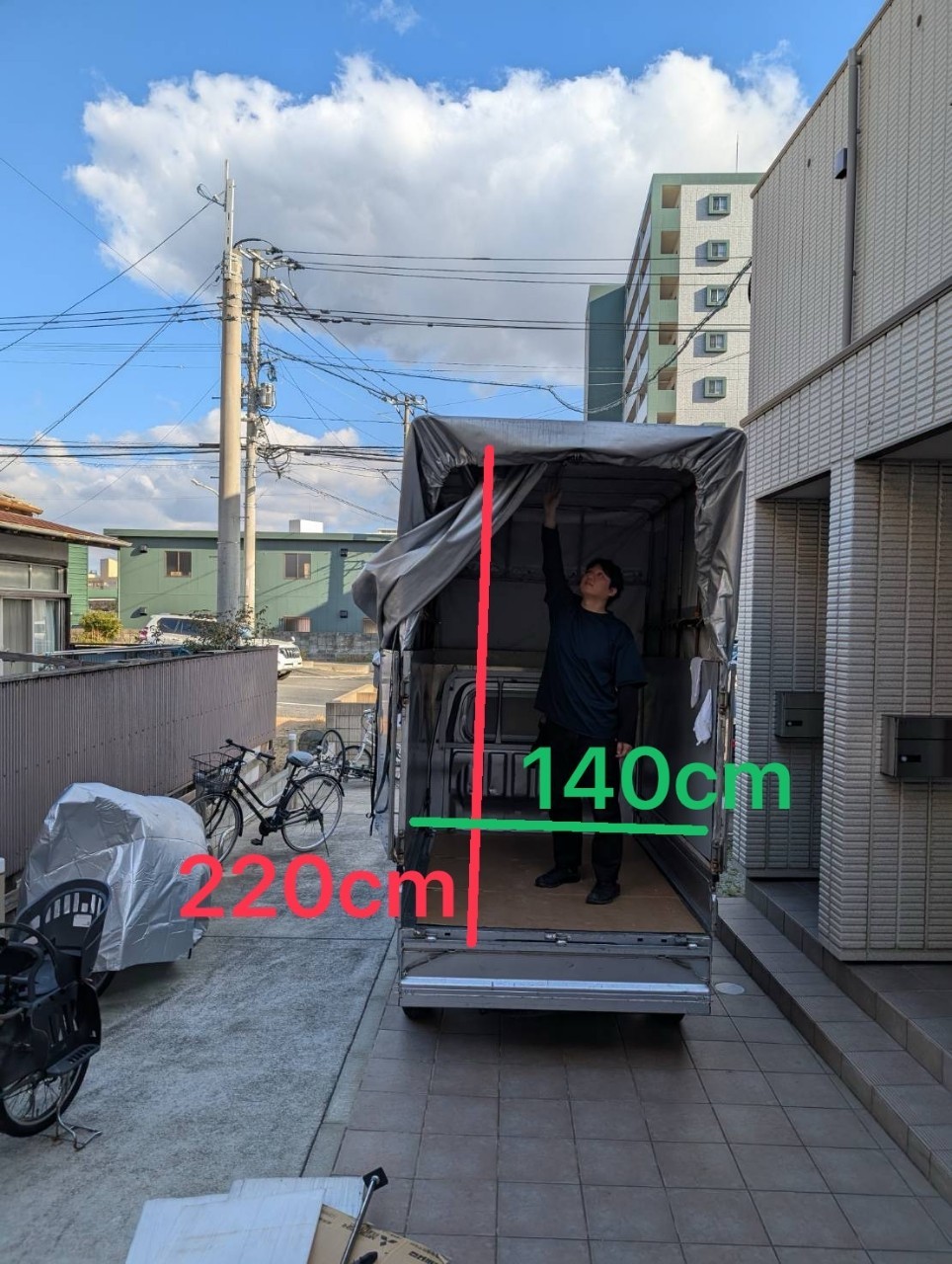 トラックサイズ